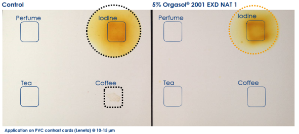 op-stain-resistance-leneta-chart-resize600x450-crop591x266.png